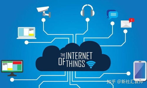 物联网与智慧城市的关系 技术驱动下的城市革新