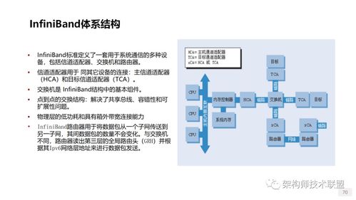 存储系统 技术创新引领未来数据管理新趋势