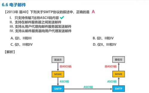 应用层实践 软硬件协同与网络技术开发的交汇点